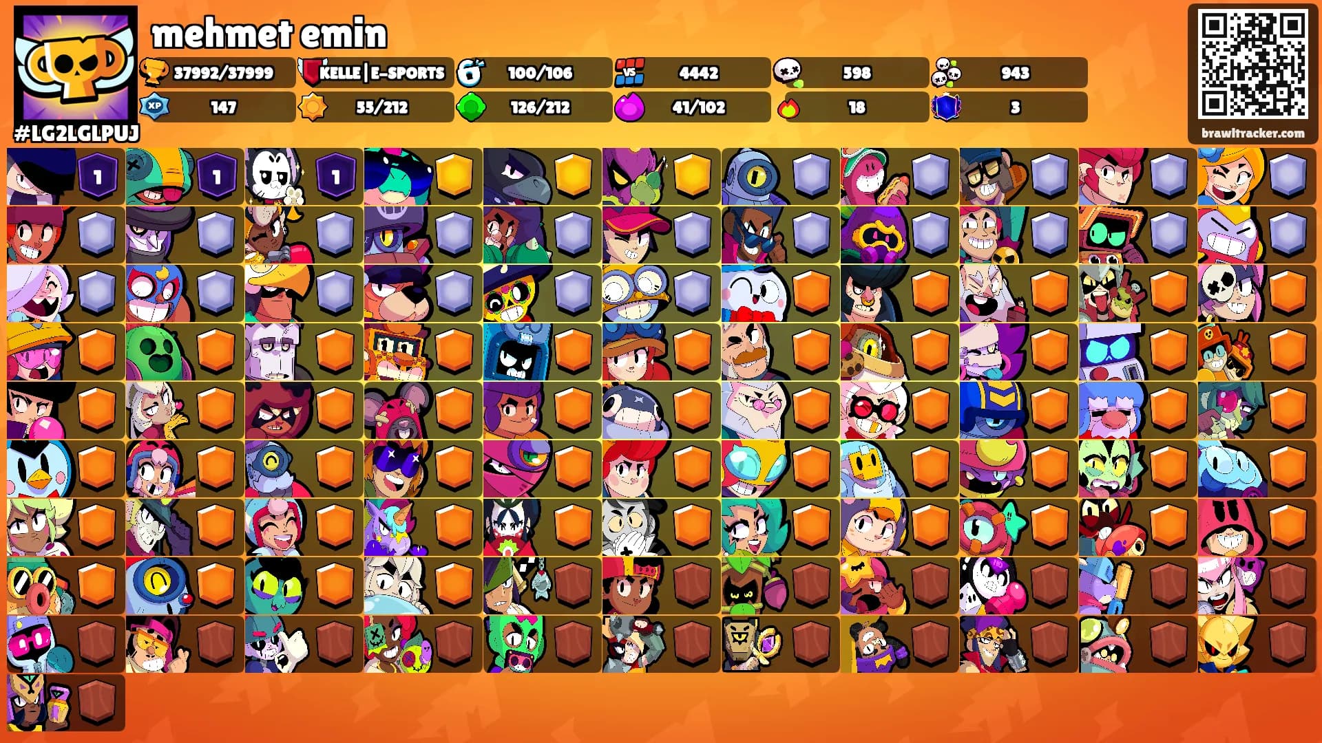 mehmet emin's Ranks