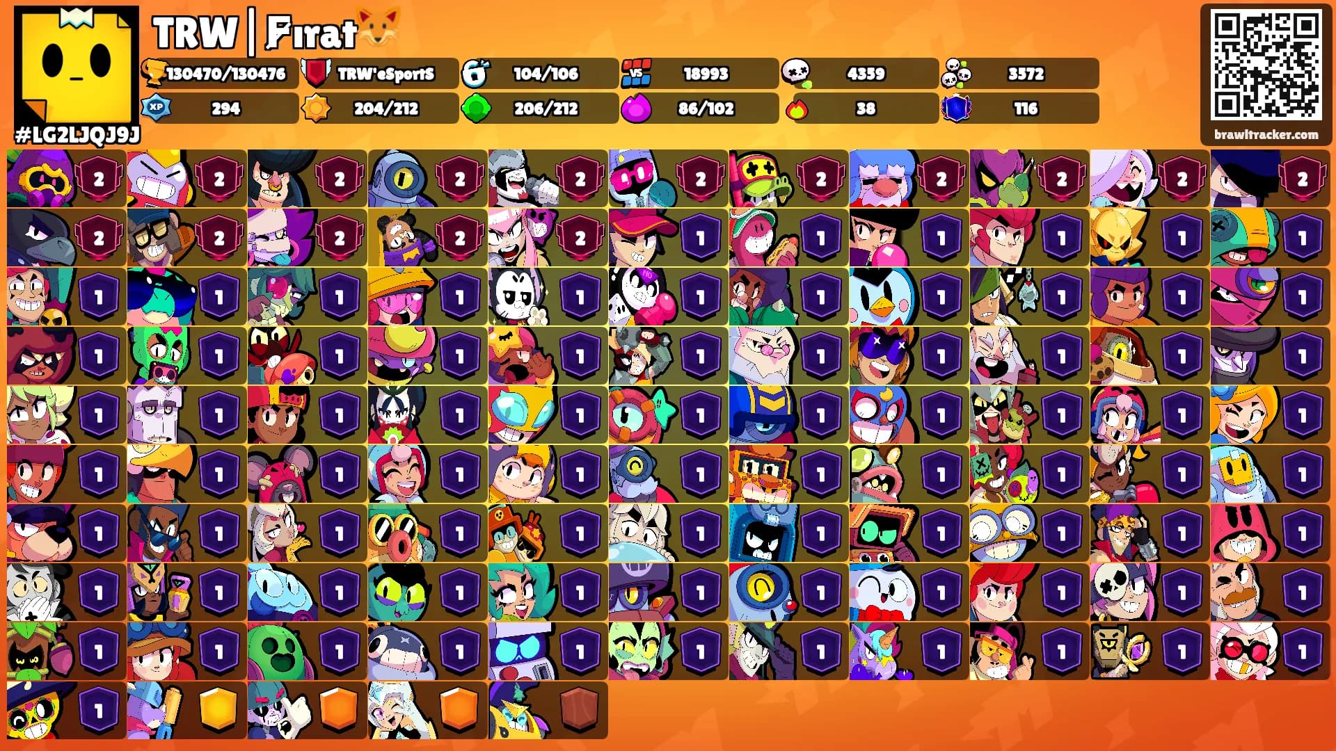 TRW|F̷ırat🦊's Ranks