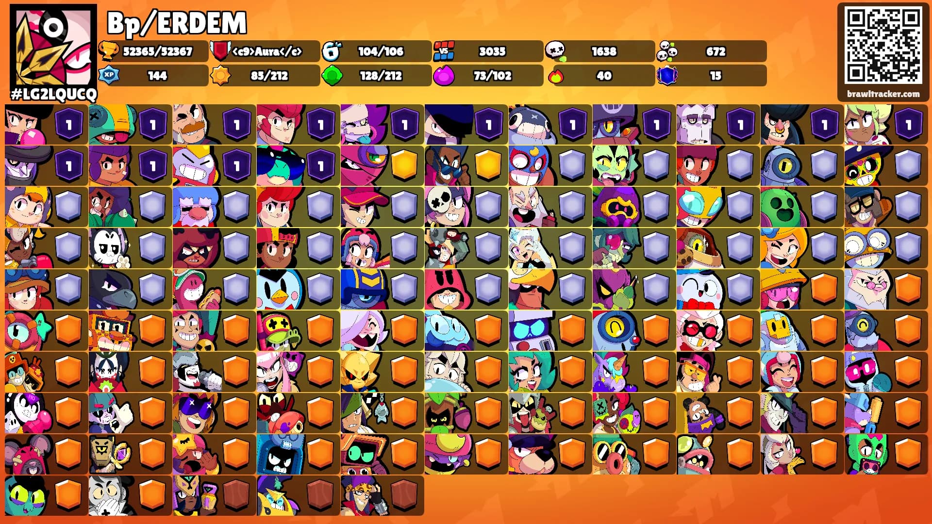 Bp/ERDEM's Ranks