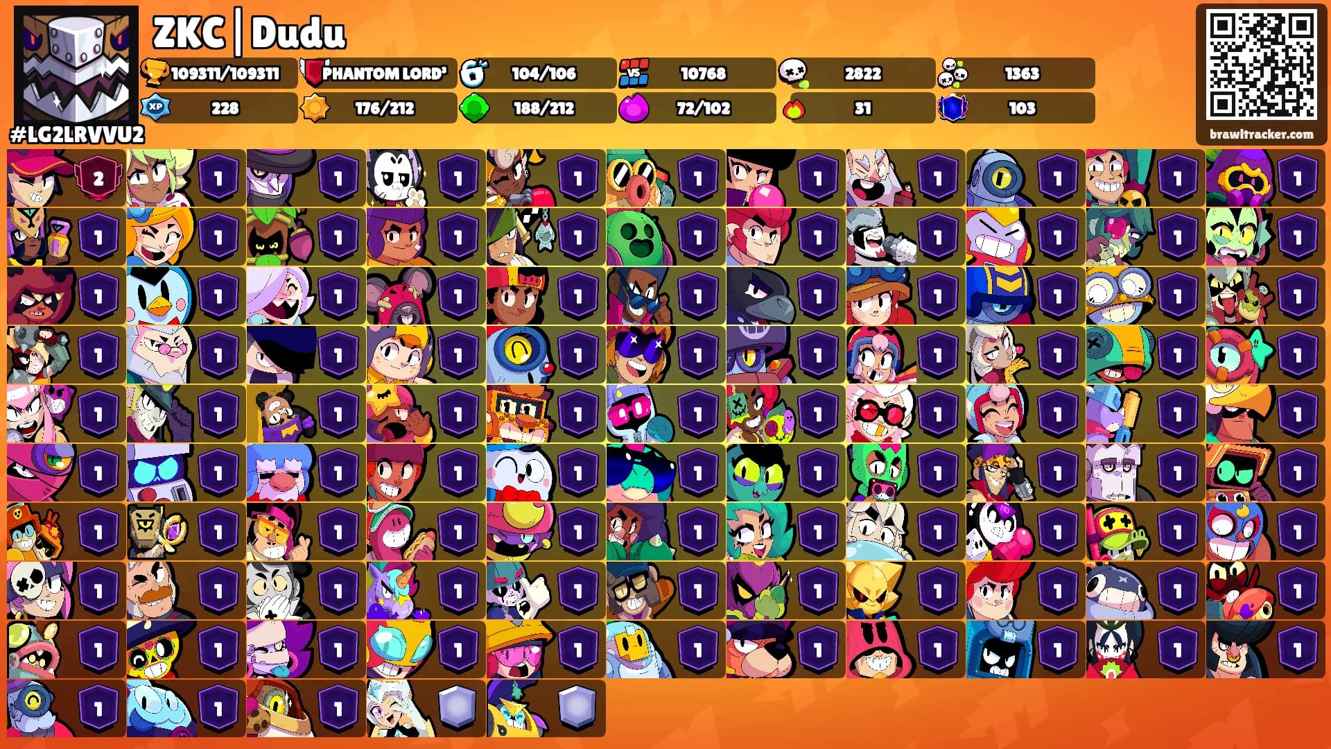 ZKC|Dudu's Ranks