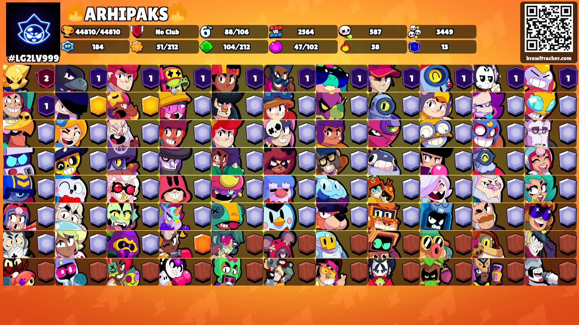 🔥ARHIPAKS🔥's Ranks
