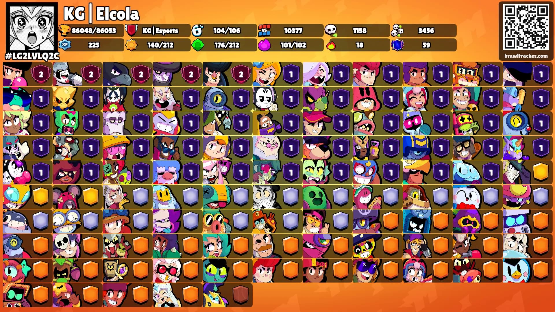 KG|Elcola's Ranks