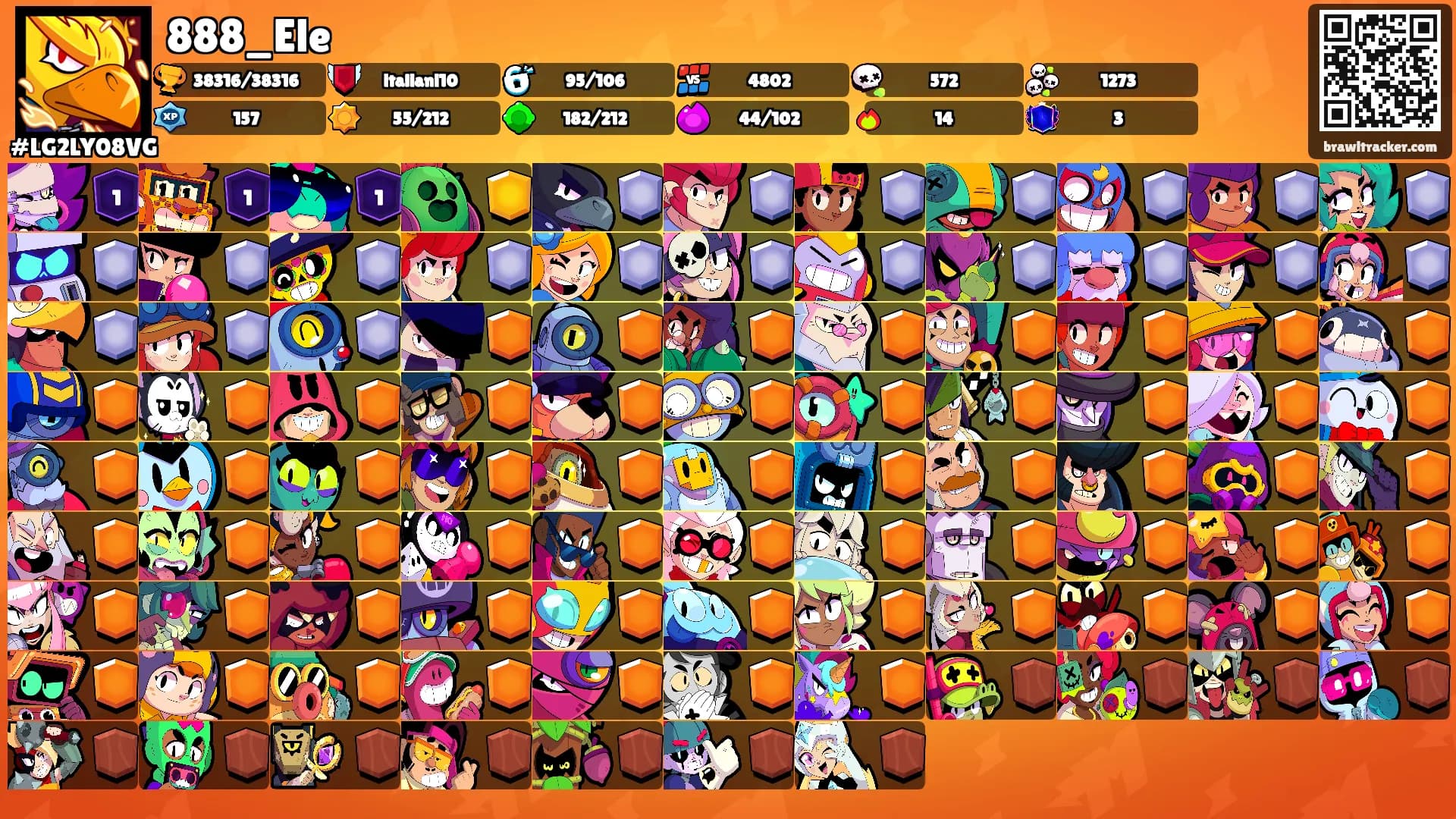 888_Ele's Ranks