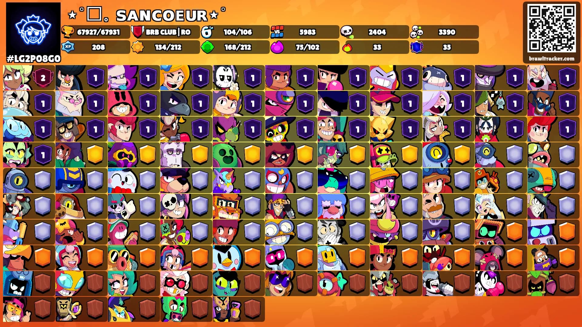 ⋆˚꩜｡ ꜱᴀɴᴄᴏᴇᴜʀ⋆˚'s Ranks