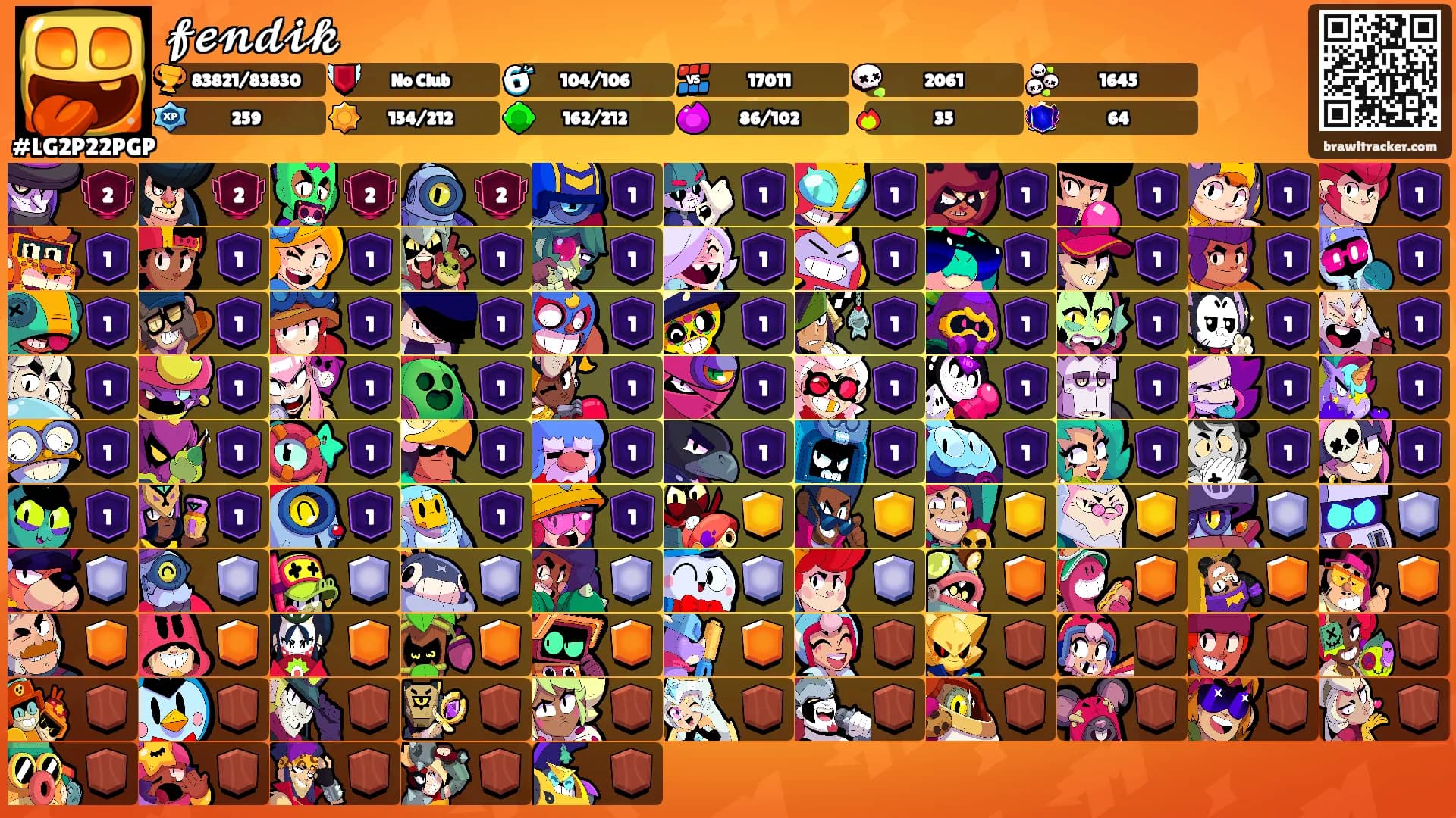 𝓯𝓮𝓷𝓭𝓲𝓴's Ranks