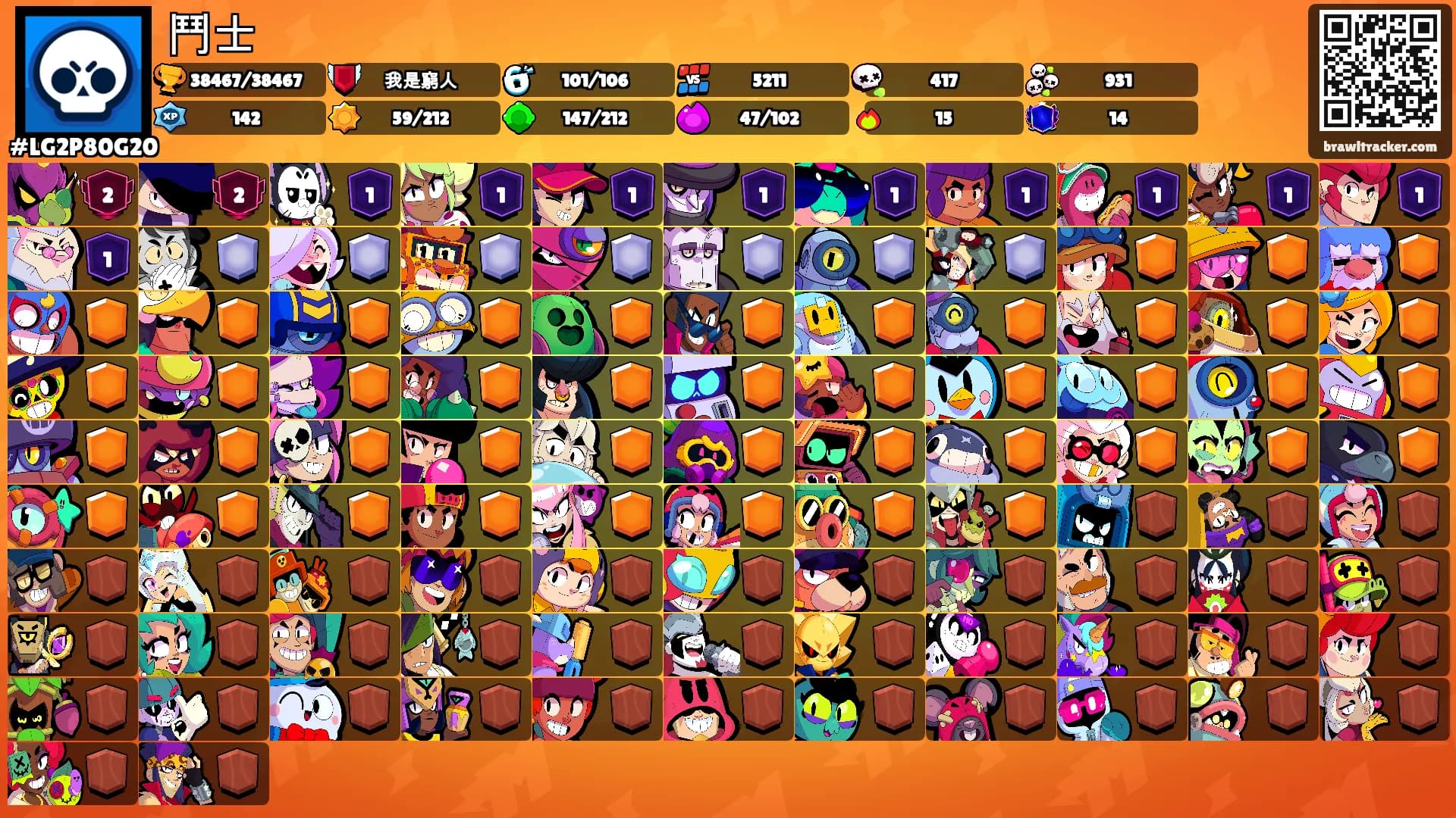鬥士's Ranks