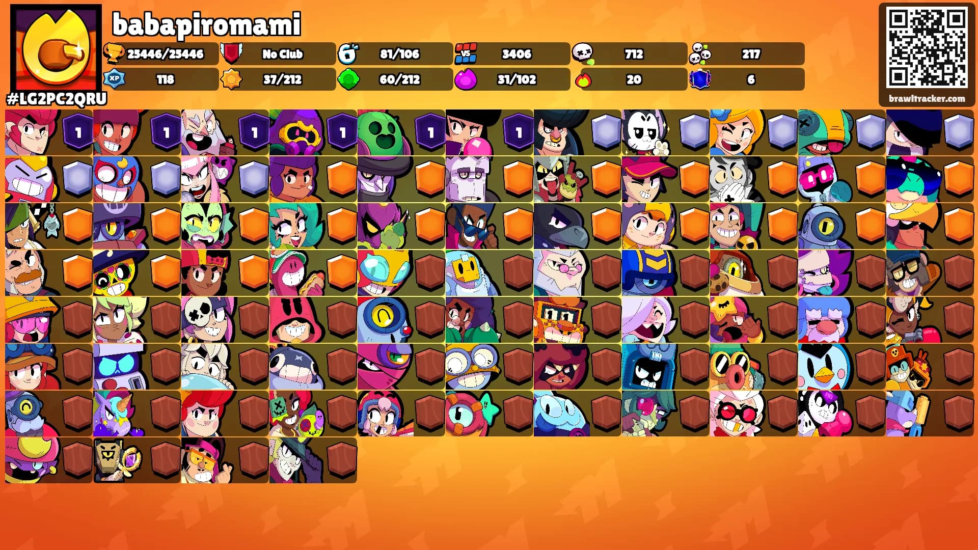 babapiromami's Ranks