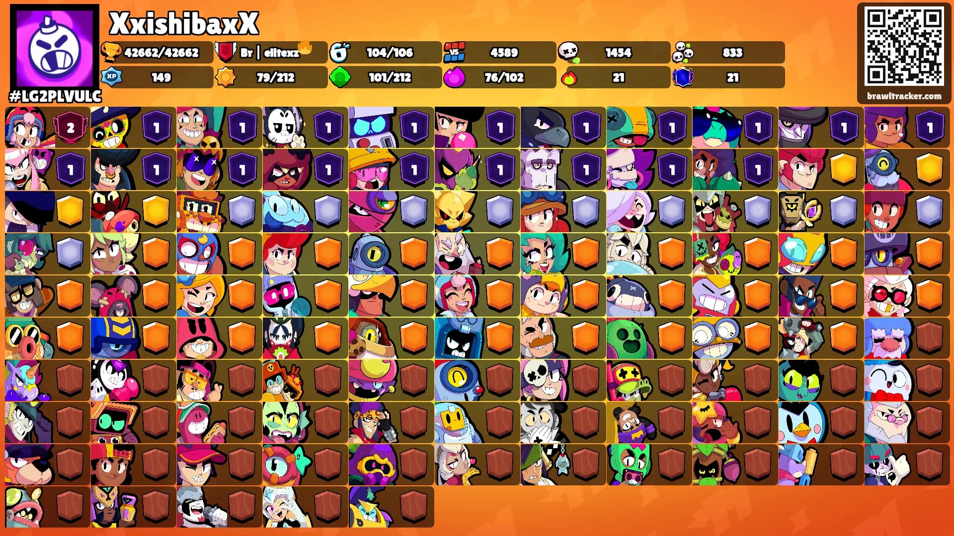 XxishibaxX's Ranks
