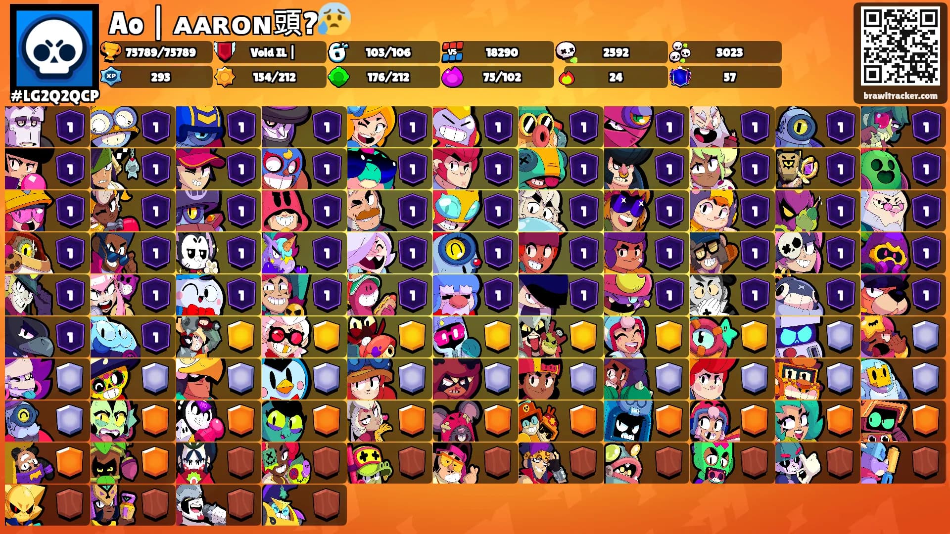 Ao | ᴀᴀʀᴏɴ頭?😰's Ranks