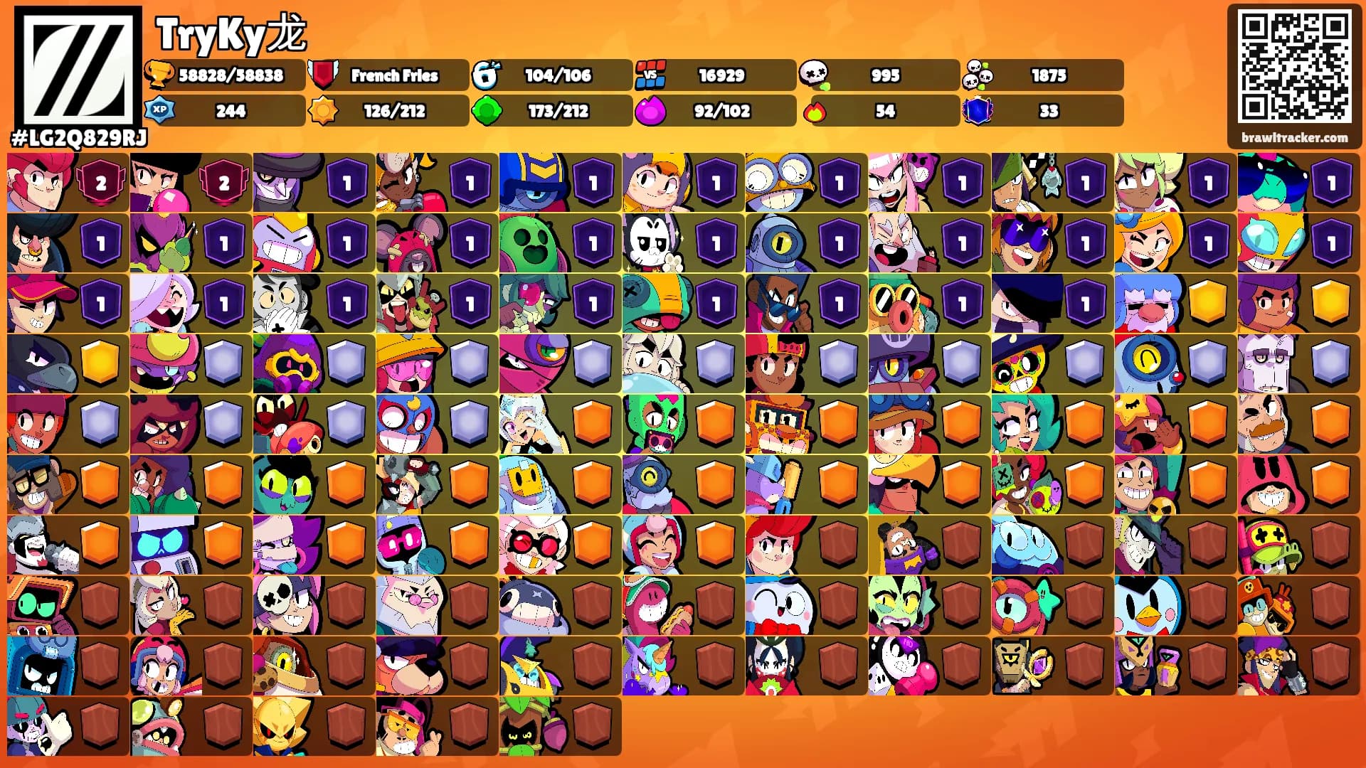 TryKy龙's Ranks