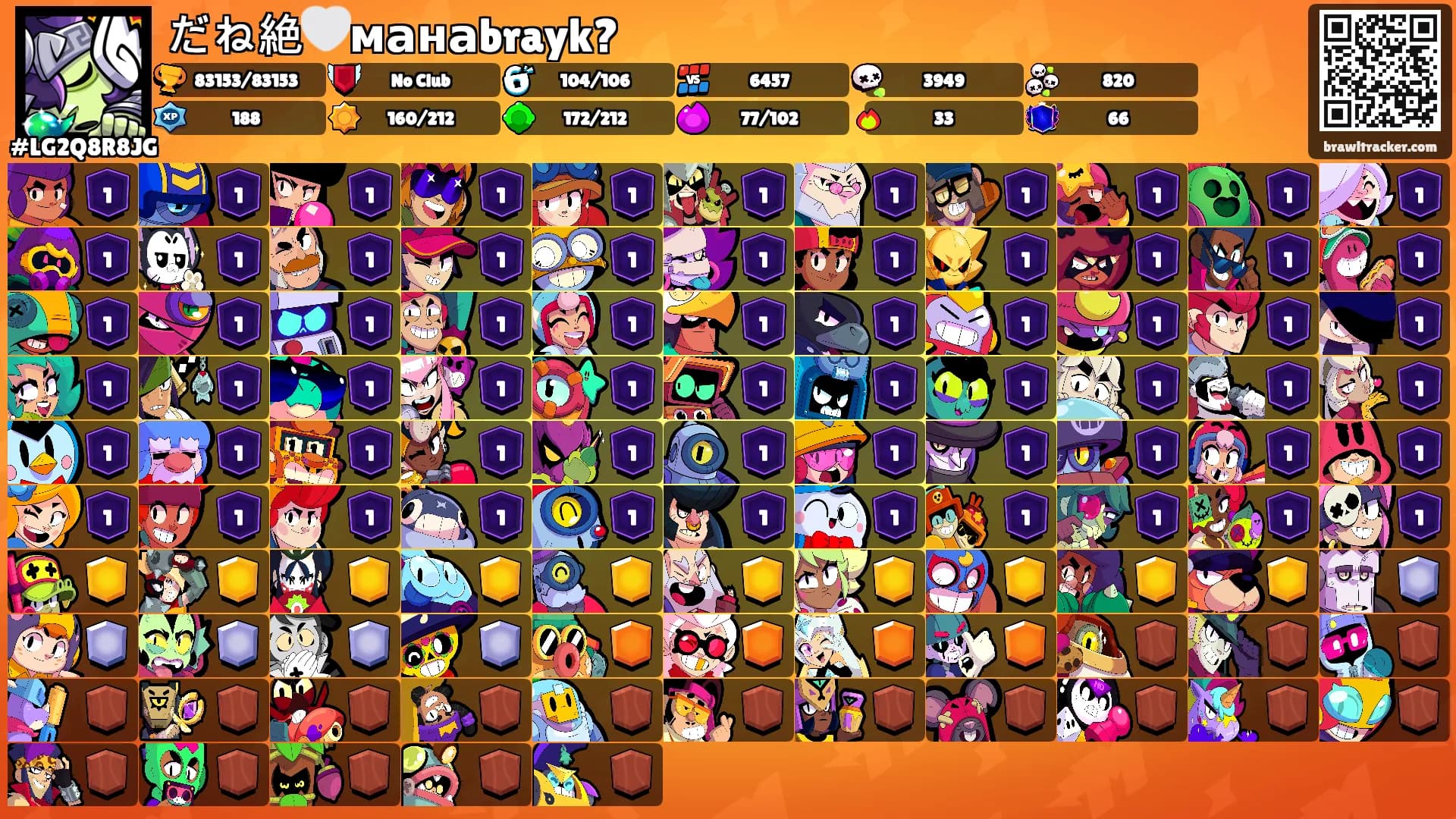 だね絶🤍манаbrayk?'s Ranks