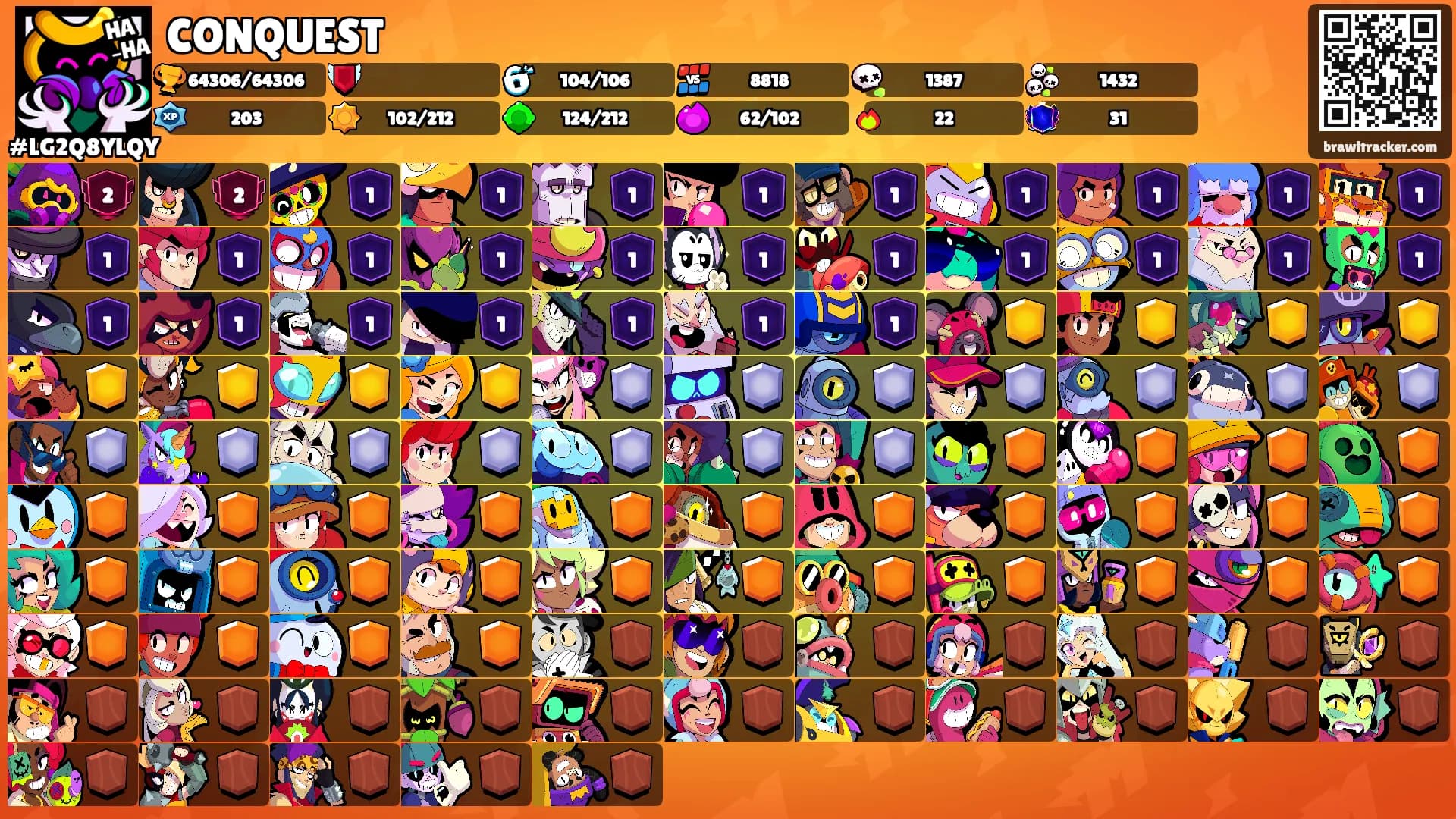 CONQUEST's Ranks