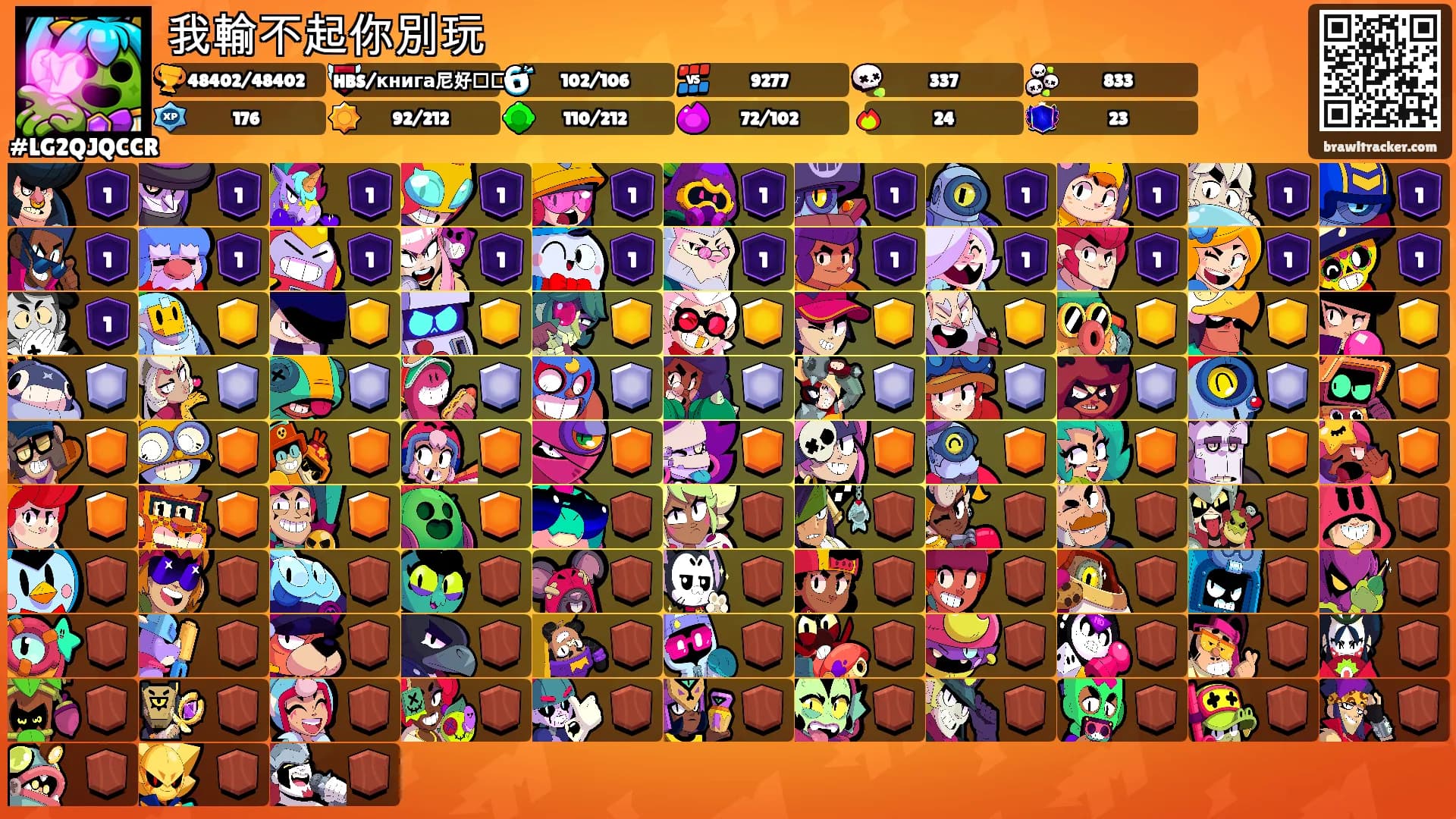 我輸不起你別玩's Ranks