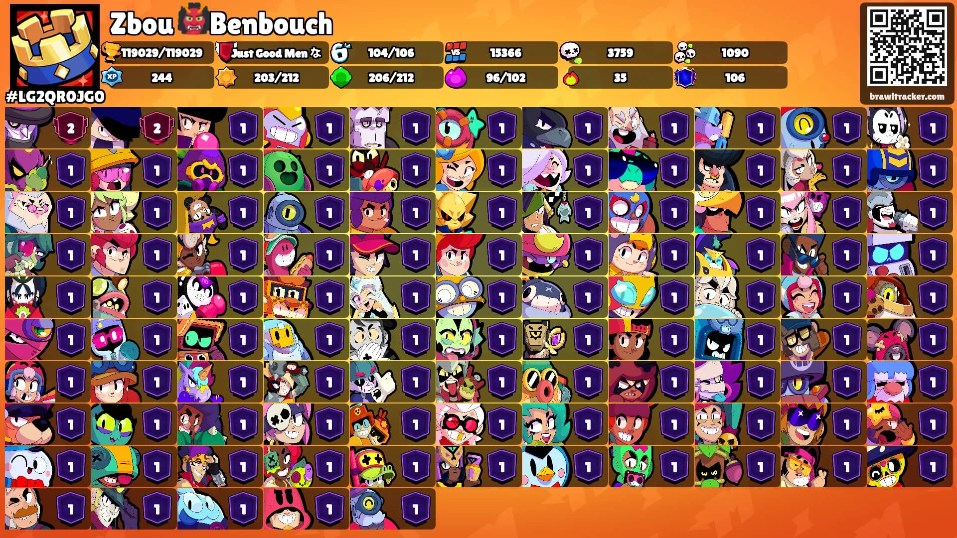 Zbou 👹Benbouch's Ranks