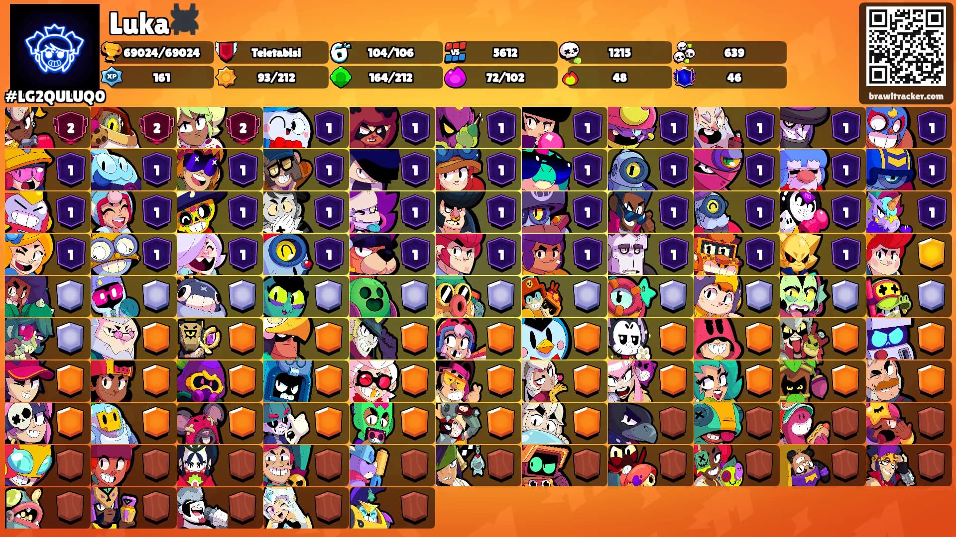 Luka🕷️'s Ranks