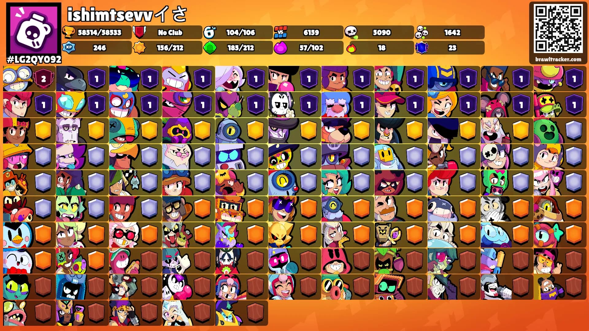 ishimtsevvイさ's Ranks