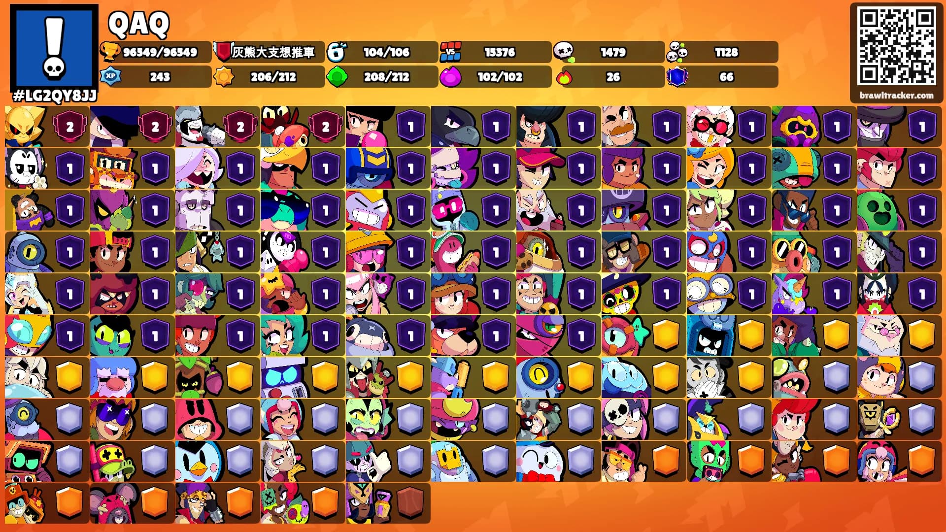 QAQ's Ranks
