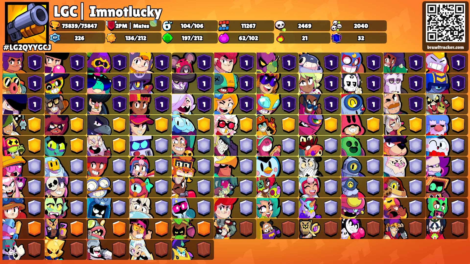 LGC| Imnotlucky's Ranks
