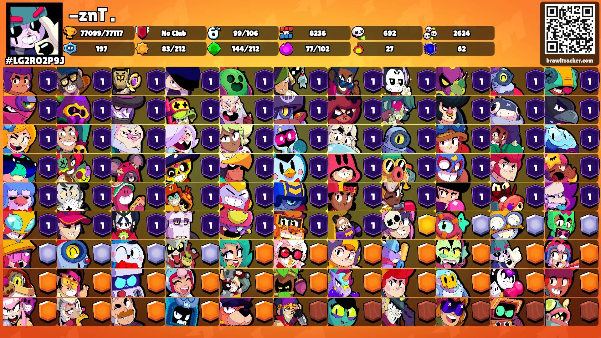 -znT .'s Ranks