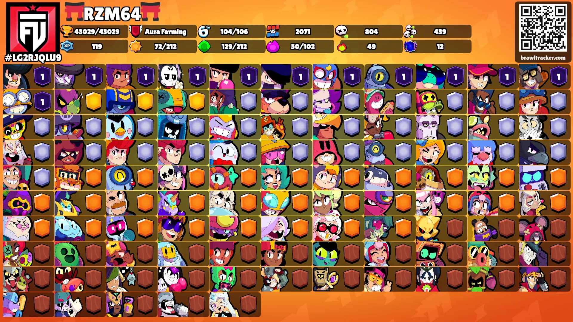 ⛩️RZM64⛩️'s Ranks