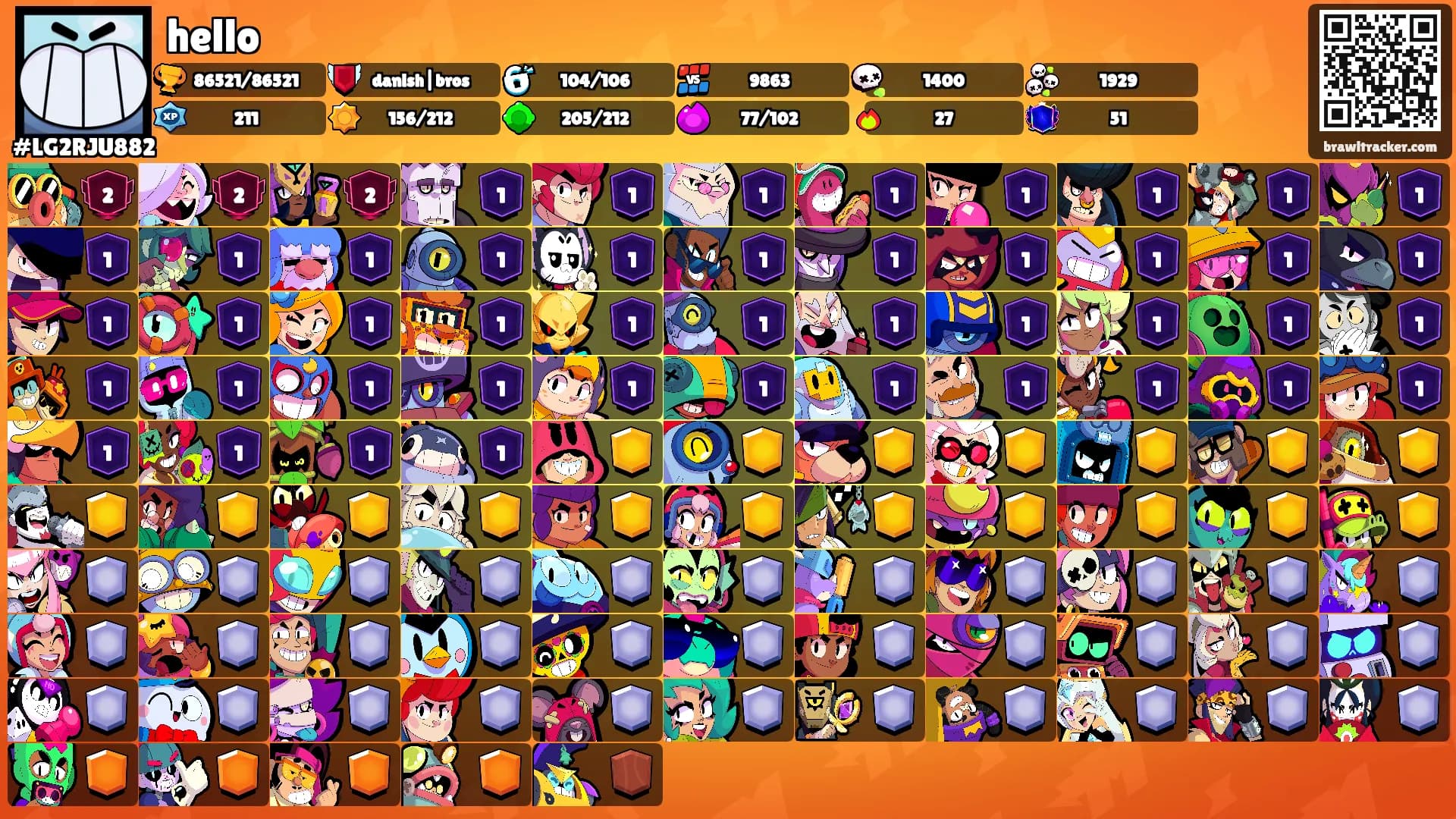 hello's Ranks
