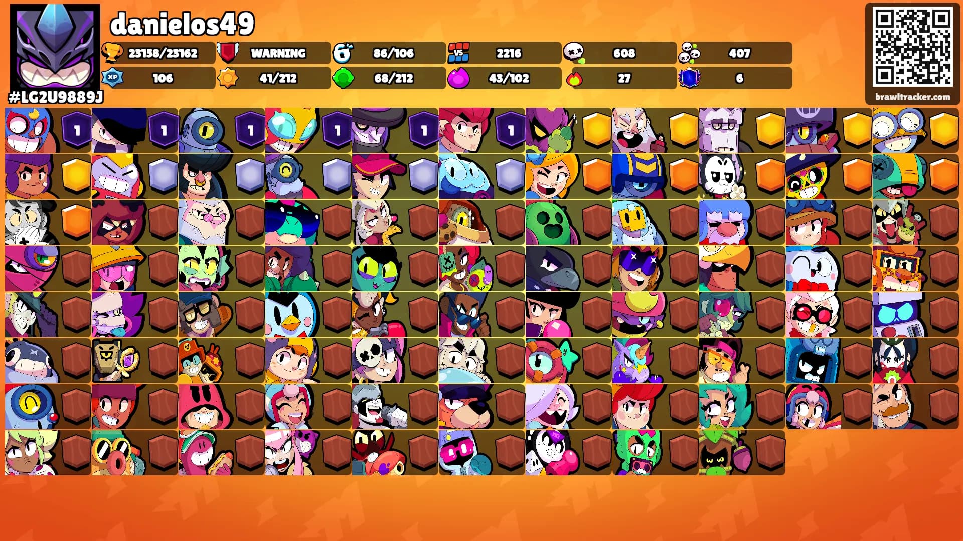 danielos49's Ranks