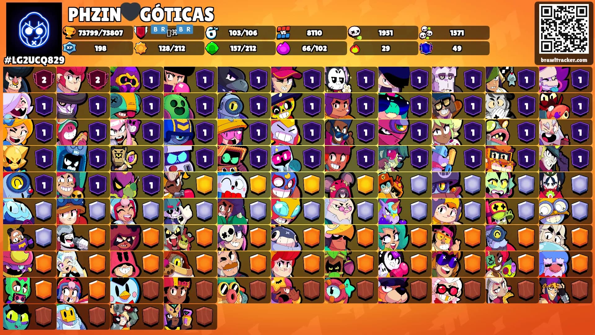 PHZIN🖤GÓTICAS's Ranks