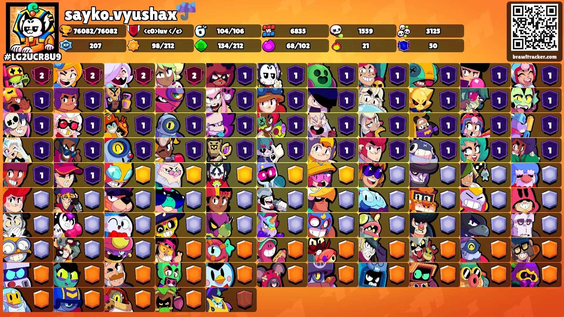 sayko.vyushax☔️'s Ranks