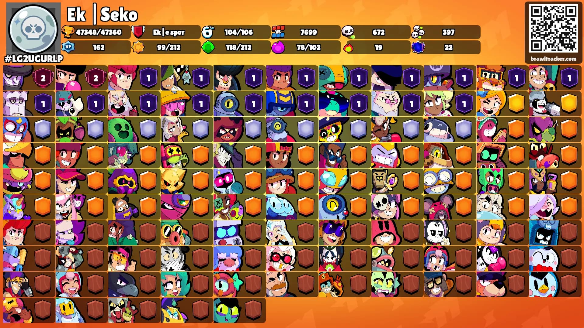 Ek |Seko's Ranks