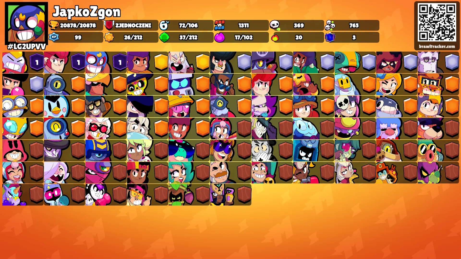 JapkoZgon's Ranks