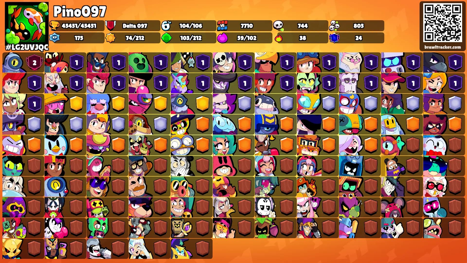 Pino097's Ranks