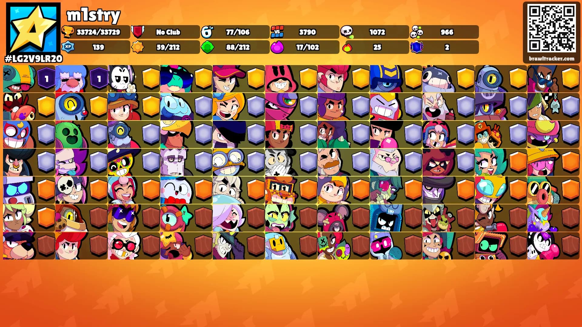 m1stry's Ranks