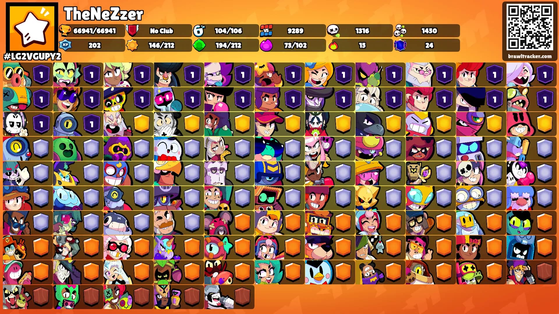 TheNeZzer's Ranks