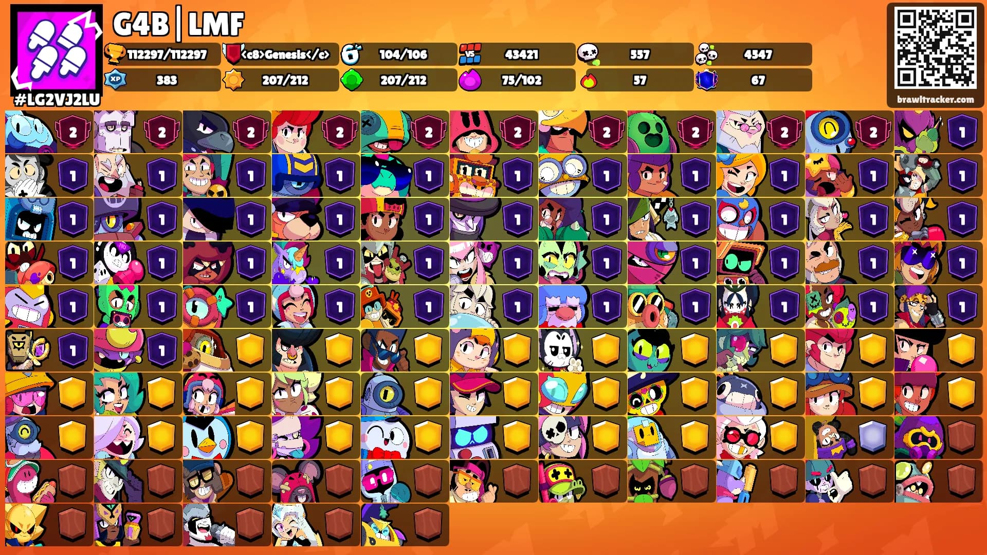 G4B|LMF's Ranks