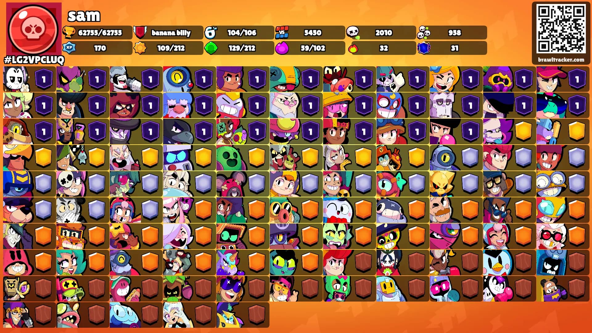 sam's Ranks