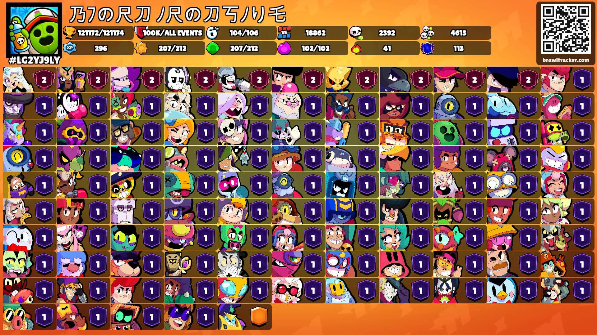 乃ﾌの尺刀 ﾉ尺の刀丂ﾉり乇's Ranks