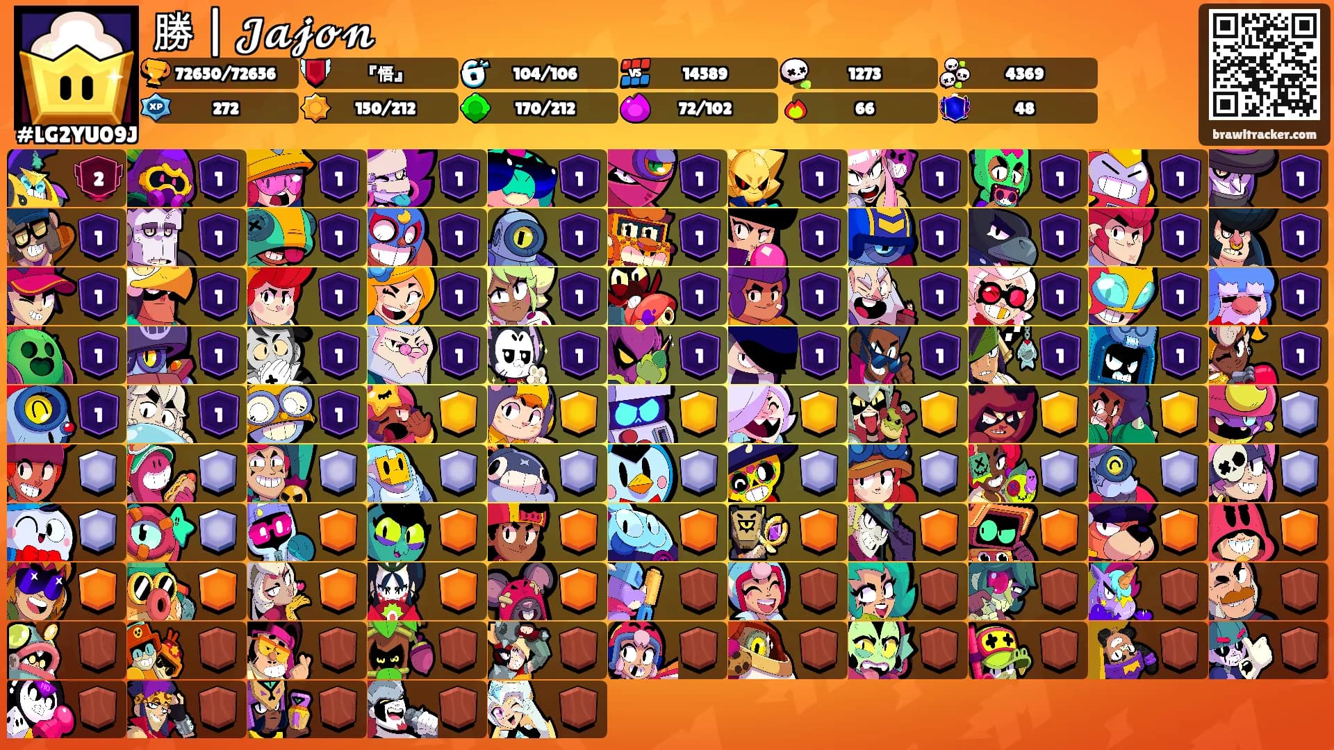 勝 | 𝓙𝓪𝓳𝓸𝓷's Ranks