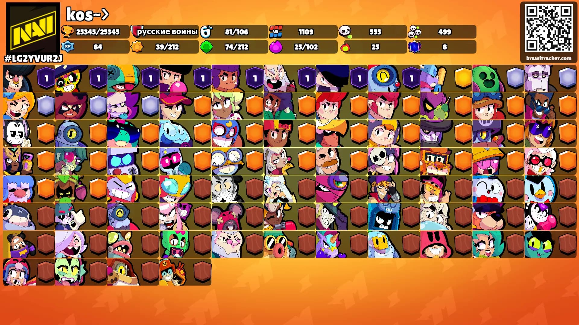 kos~>'s Ranks