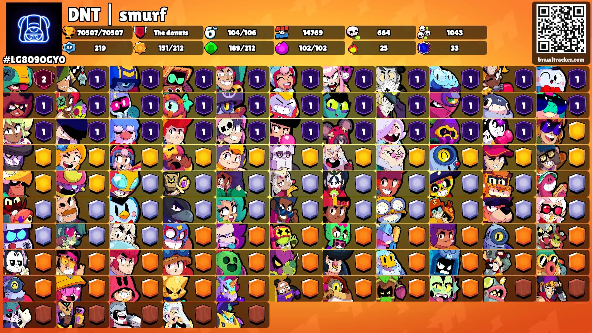 DNT | smurf's Ranks
