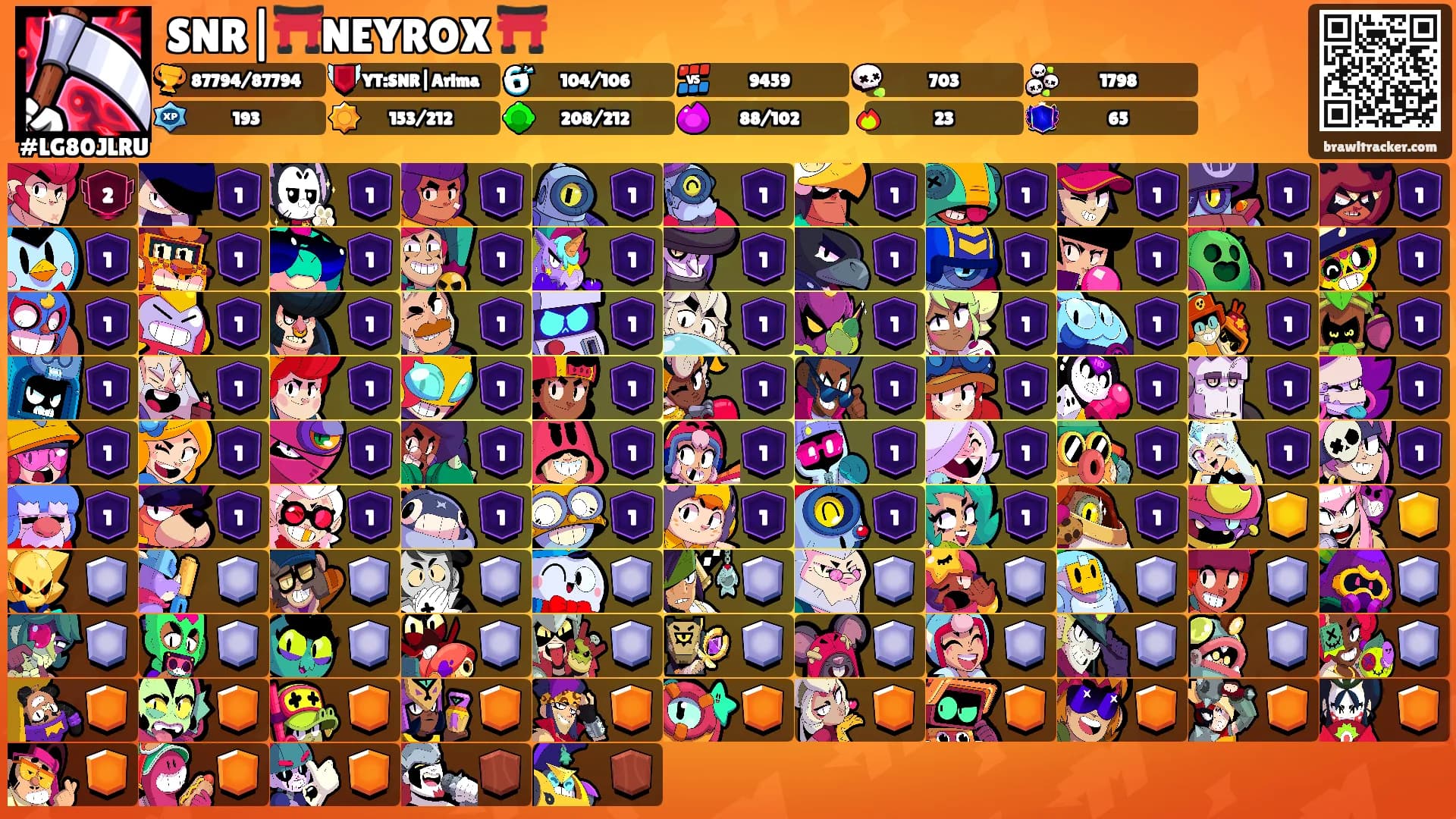 SNR|⛩️NEYROX ⛩️'s Ranks