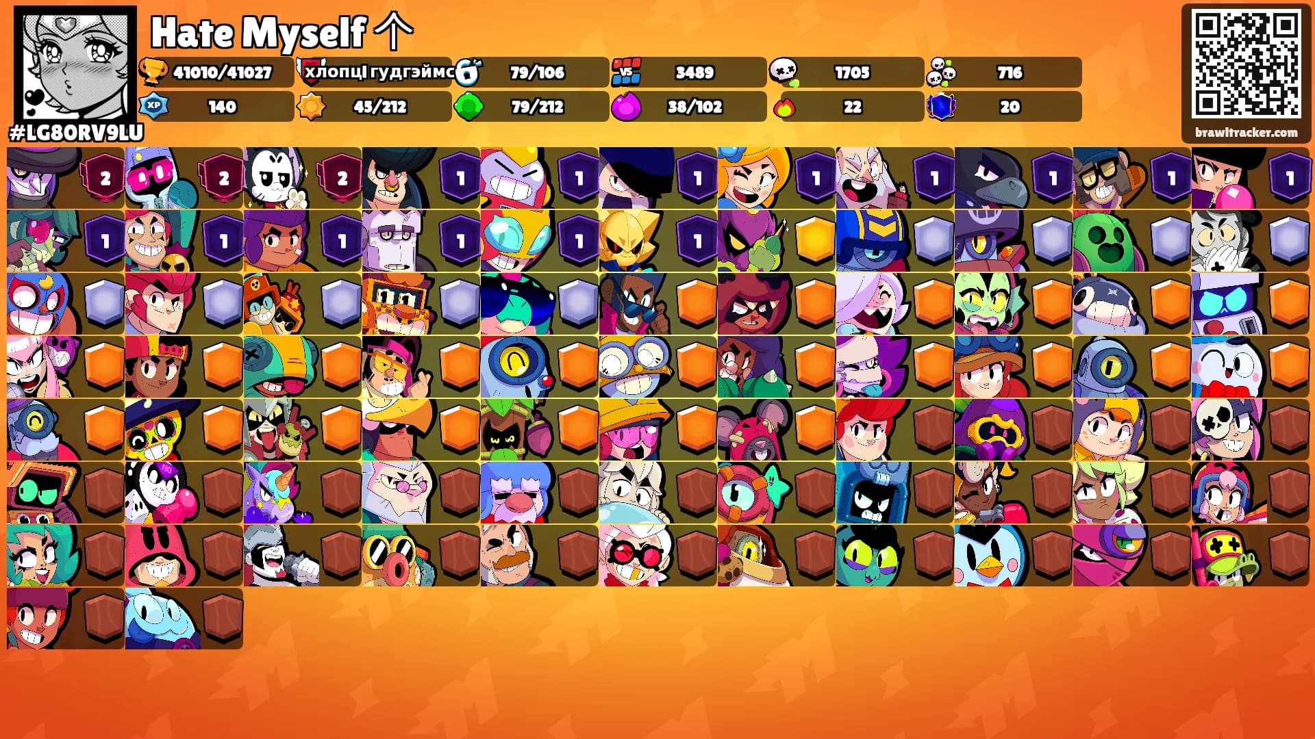 Hate Myself 个's Ranks