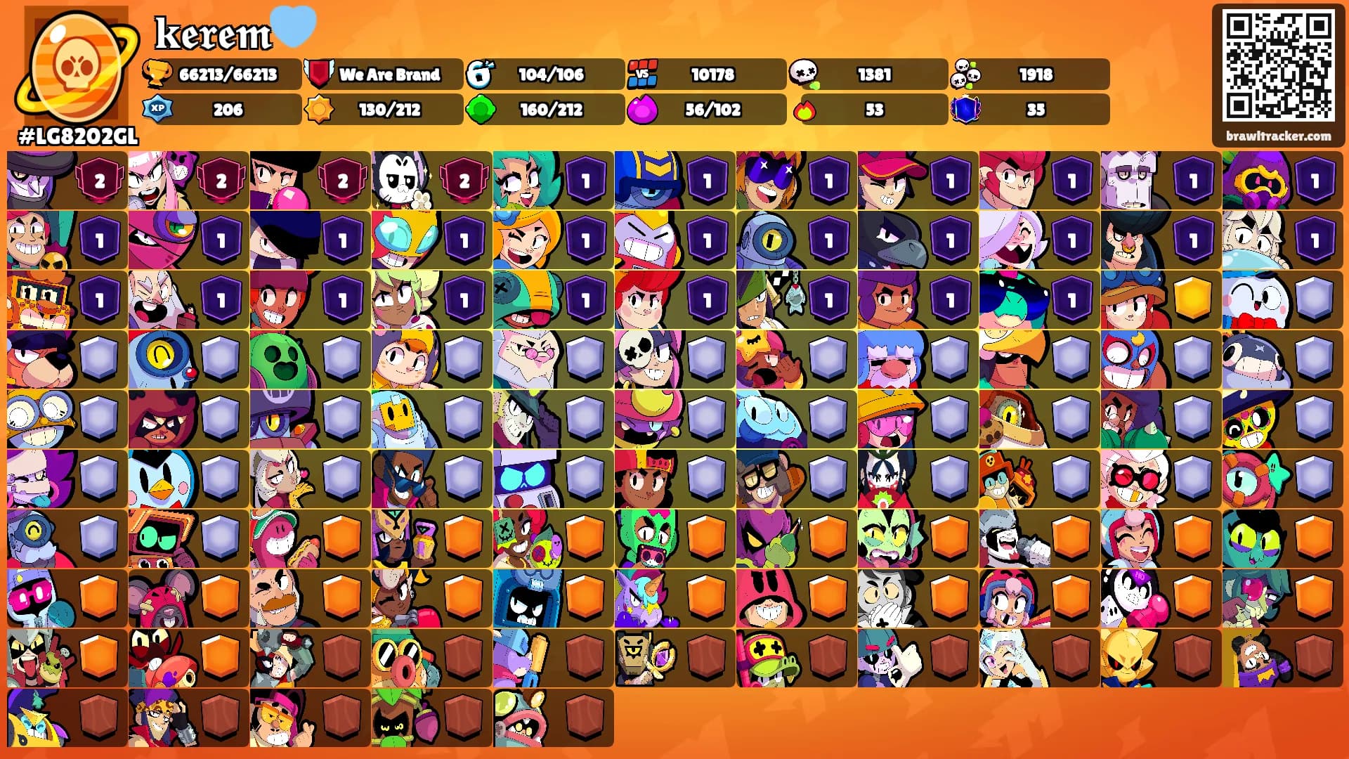 𝐤𝖊𝖗𝖊𝖒🩵's Ranks