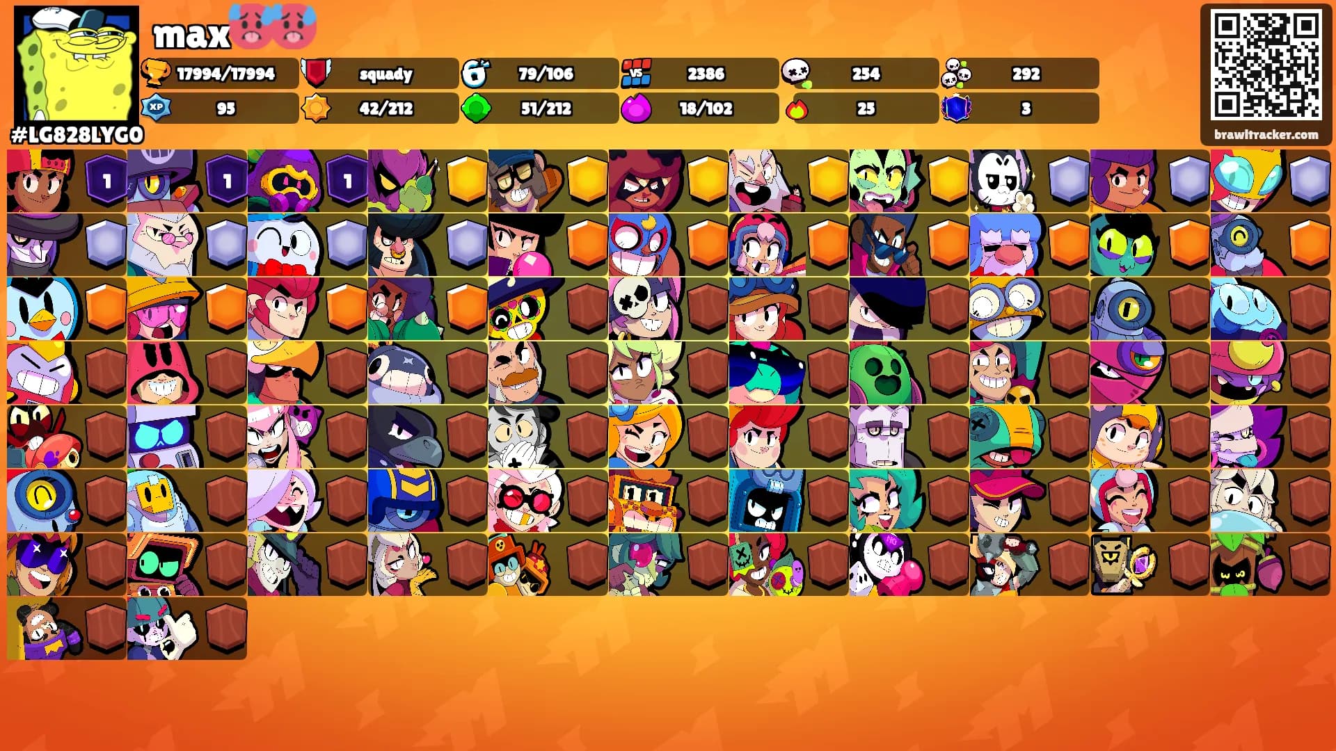 max🥵🥵's Ranks