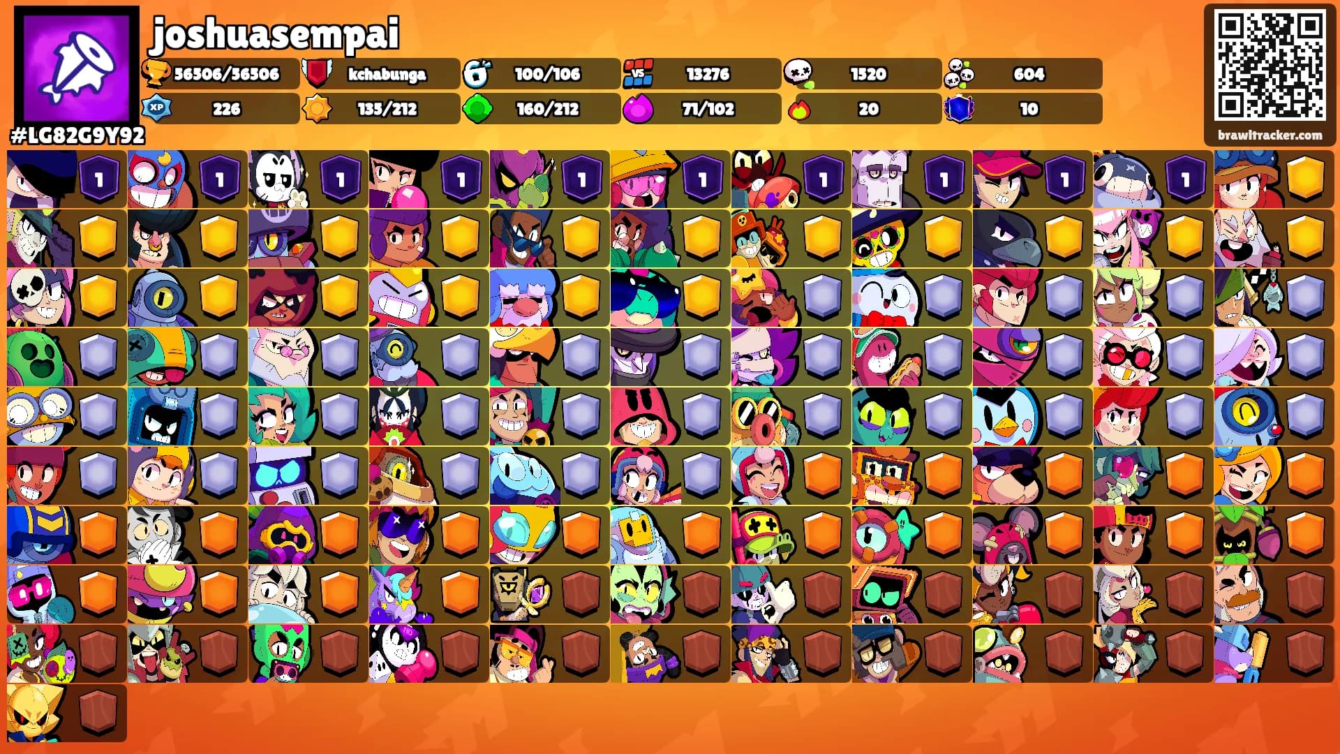 joshuasempai's Ranks