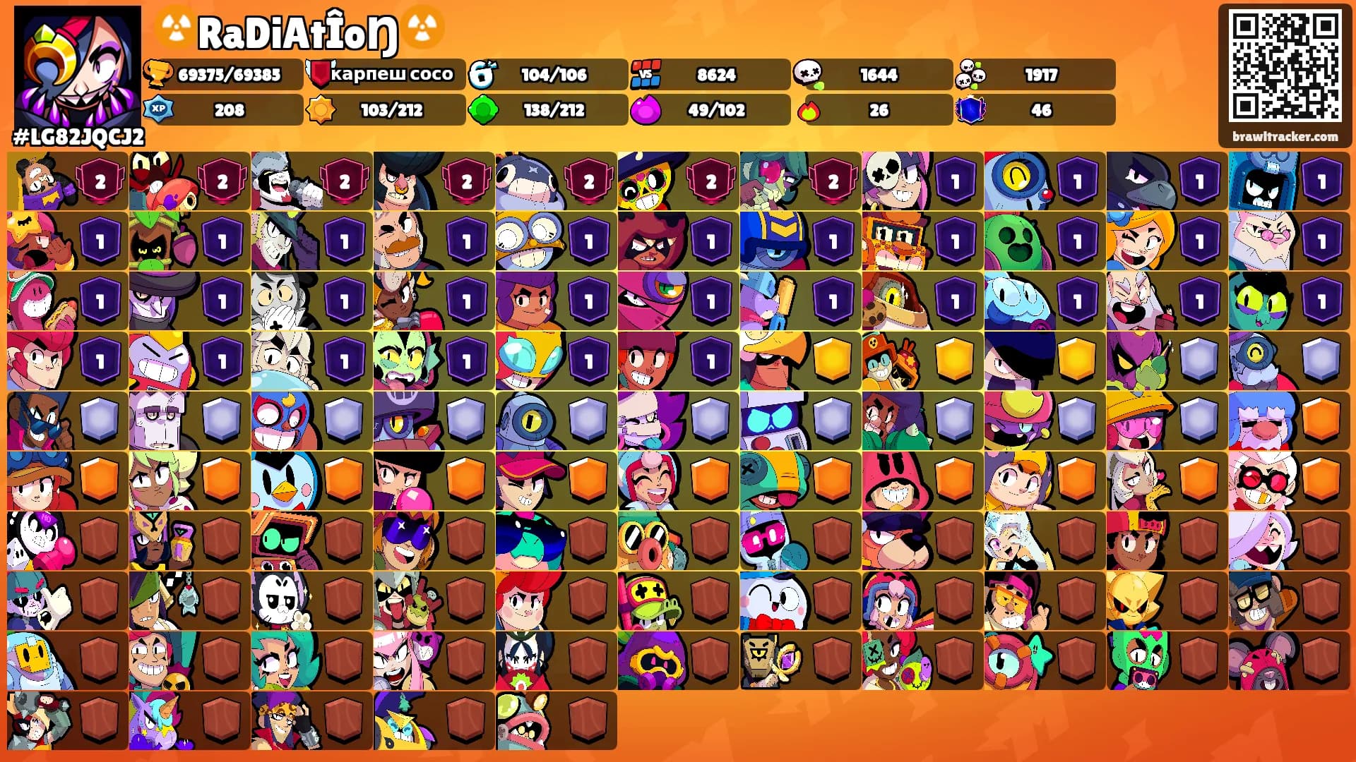 ☢️RaDiAtÎoŊ☢️'s Ranks