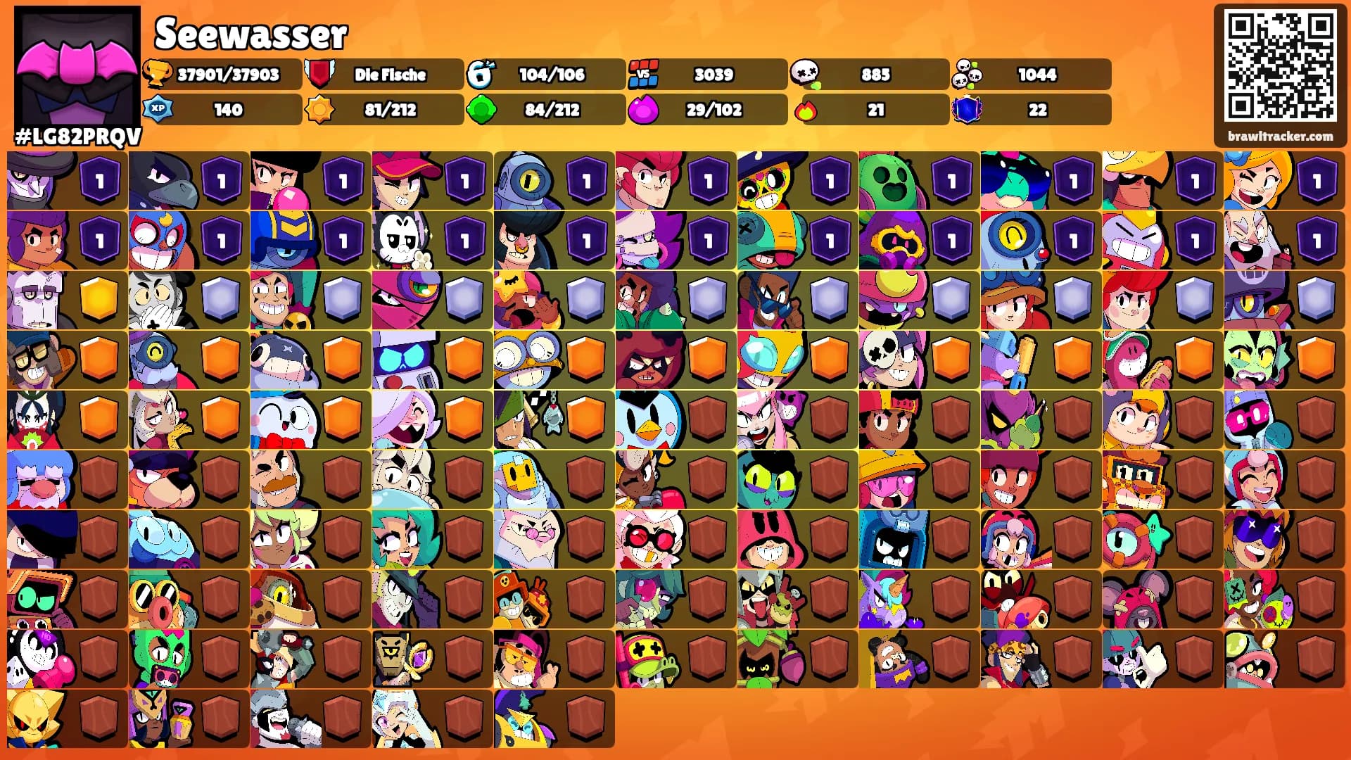 Seewasser's Ranks