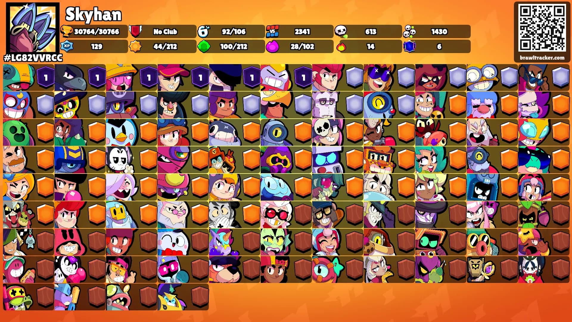 Skyhan's Ranks