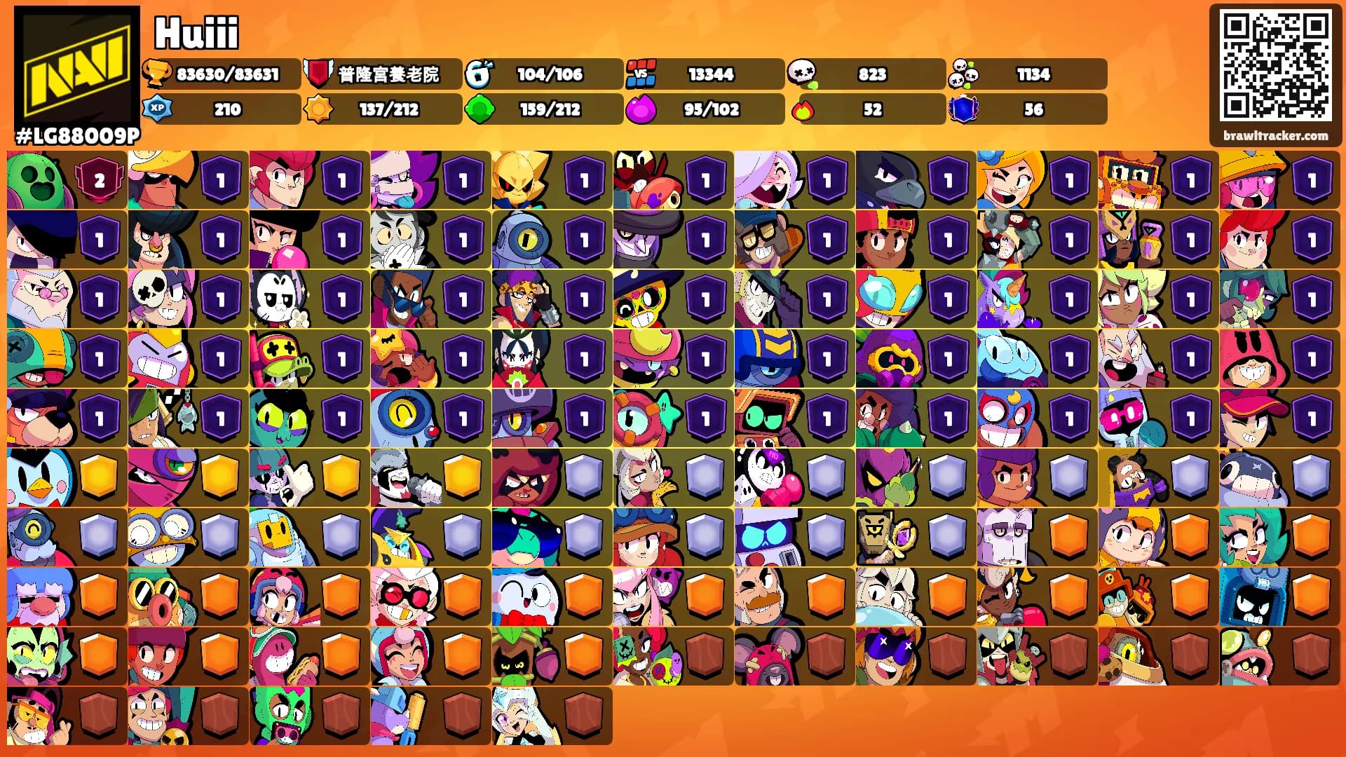 Huiii's Ranks