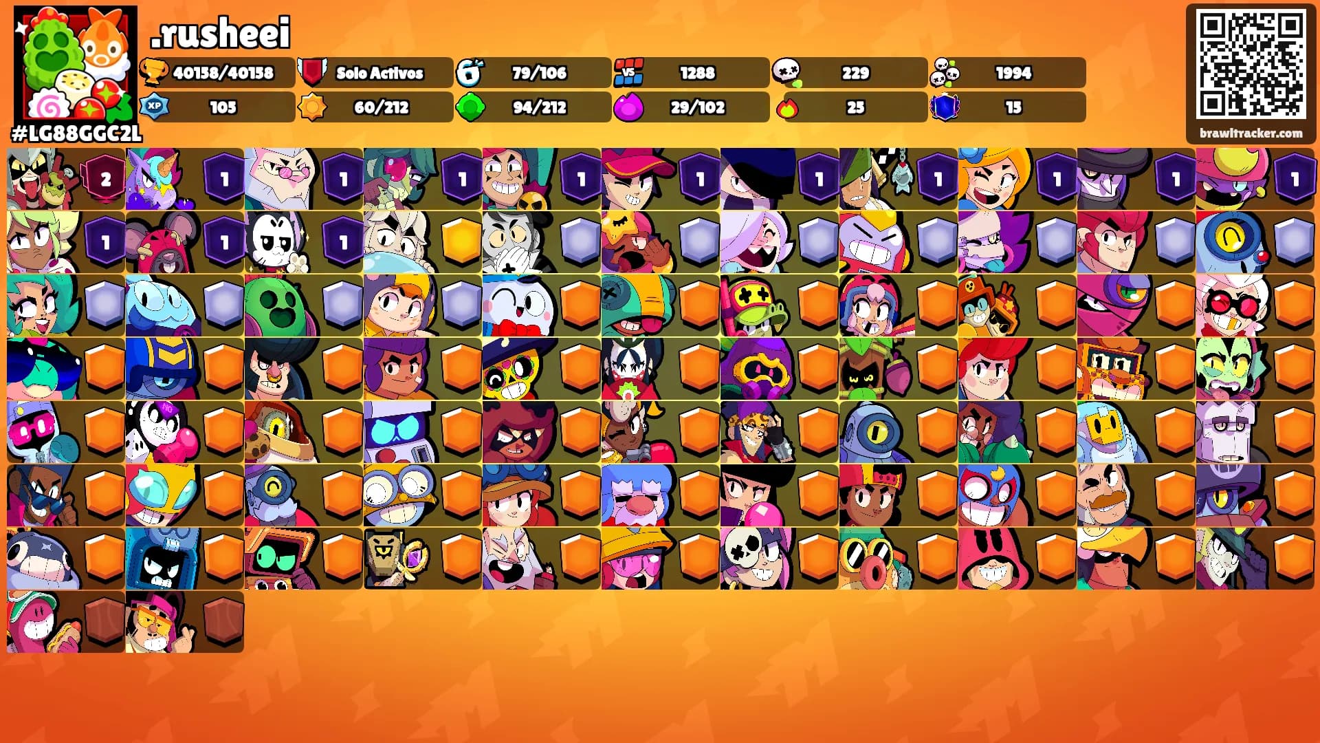 .rusheei's Ranks