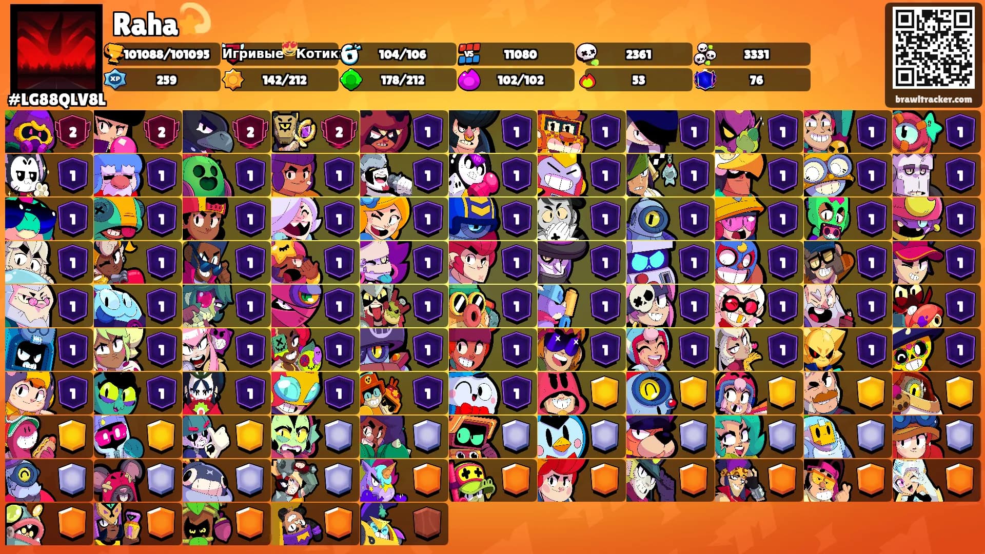 Raha💫's Ranks